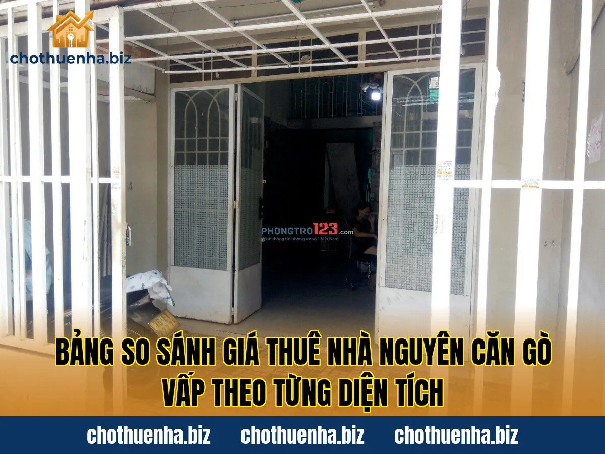 Bảng so sánh giá thuê nhà nguyên căn Gò Vấp theo từng diện tích